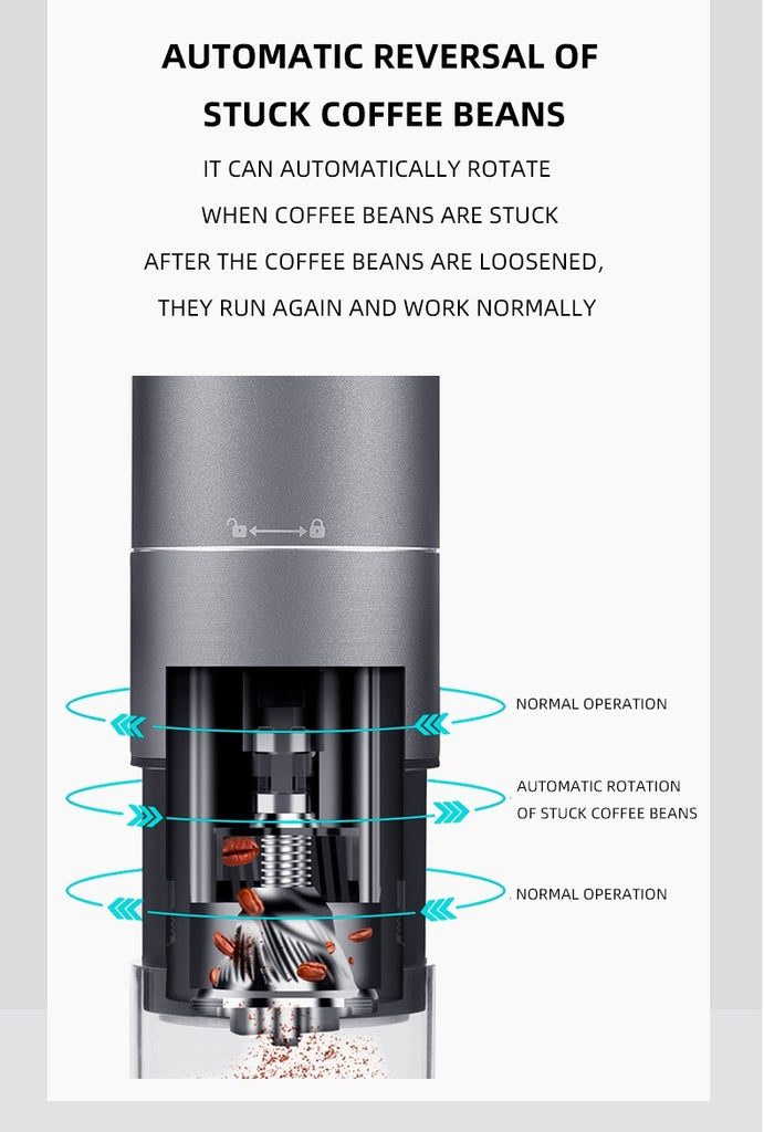 Electric Coffee Bean Grinder Automatic HomeTravel Portable USB Charging