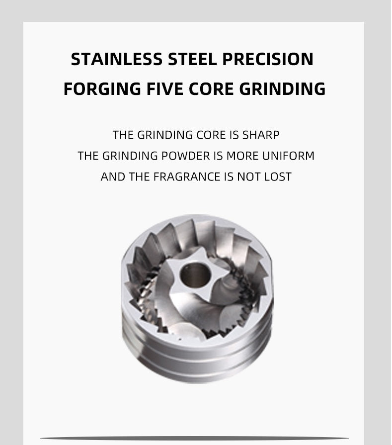 Electric Coffee Bean Grinder Automatic HomeTravel Portable USB Charging