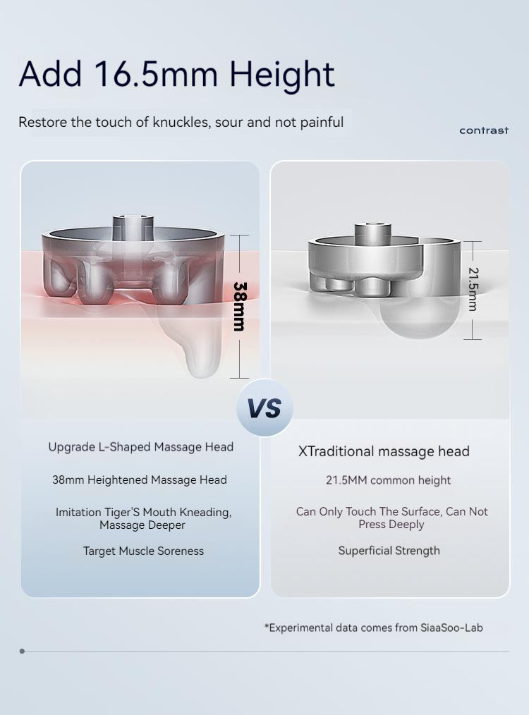 SiaaSoo Cervical spine massager shoulder and neck massager lumbar back neck trapezius muscle massage pillow kneading home gif