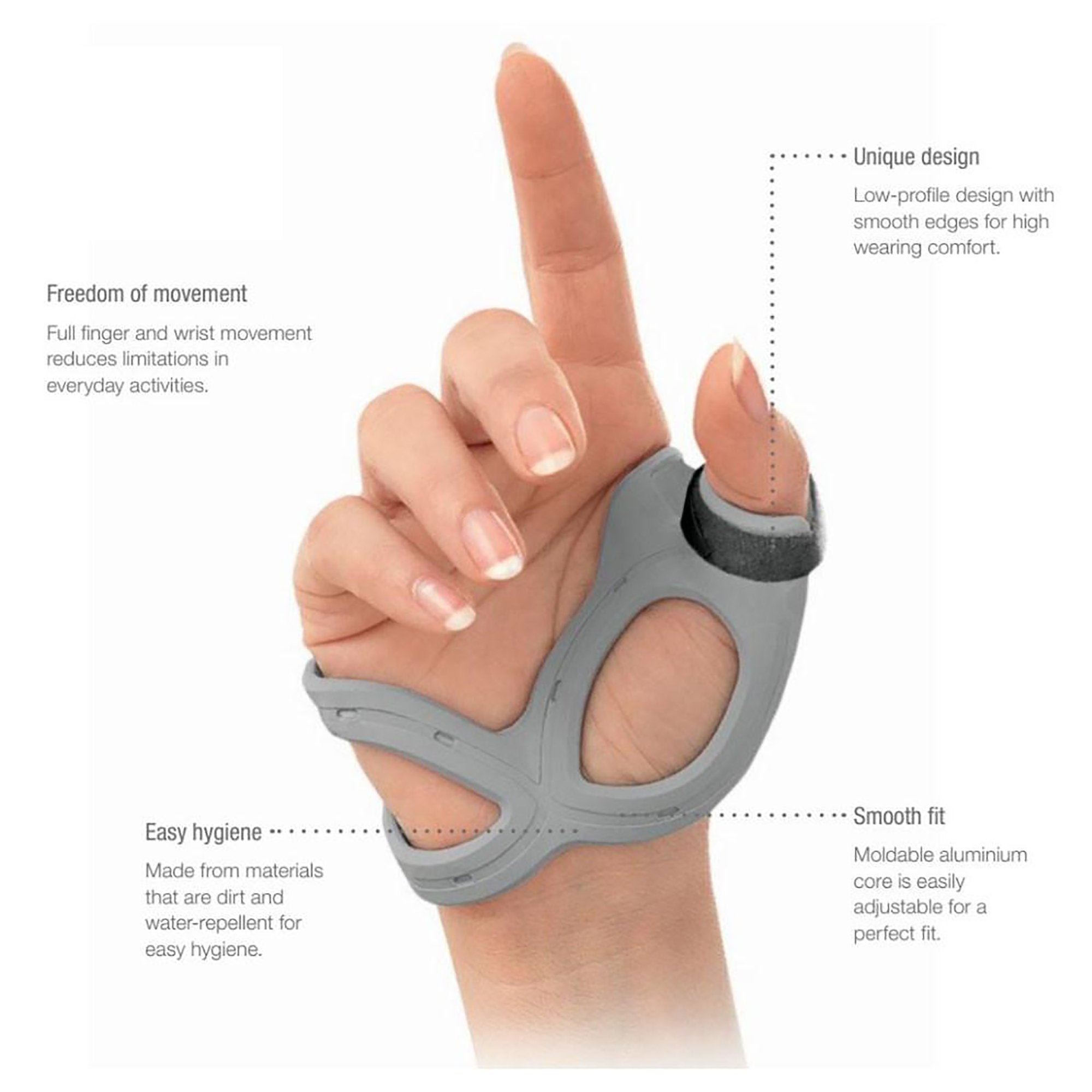 Actimove Rhizo Forte Left Thumb Support