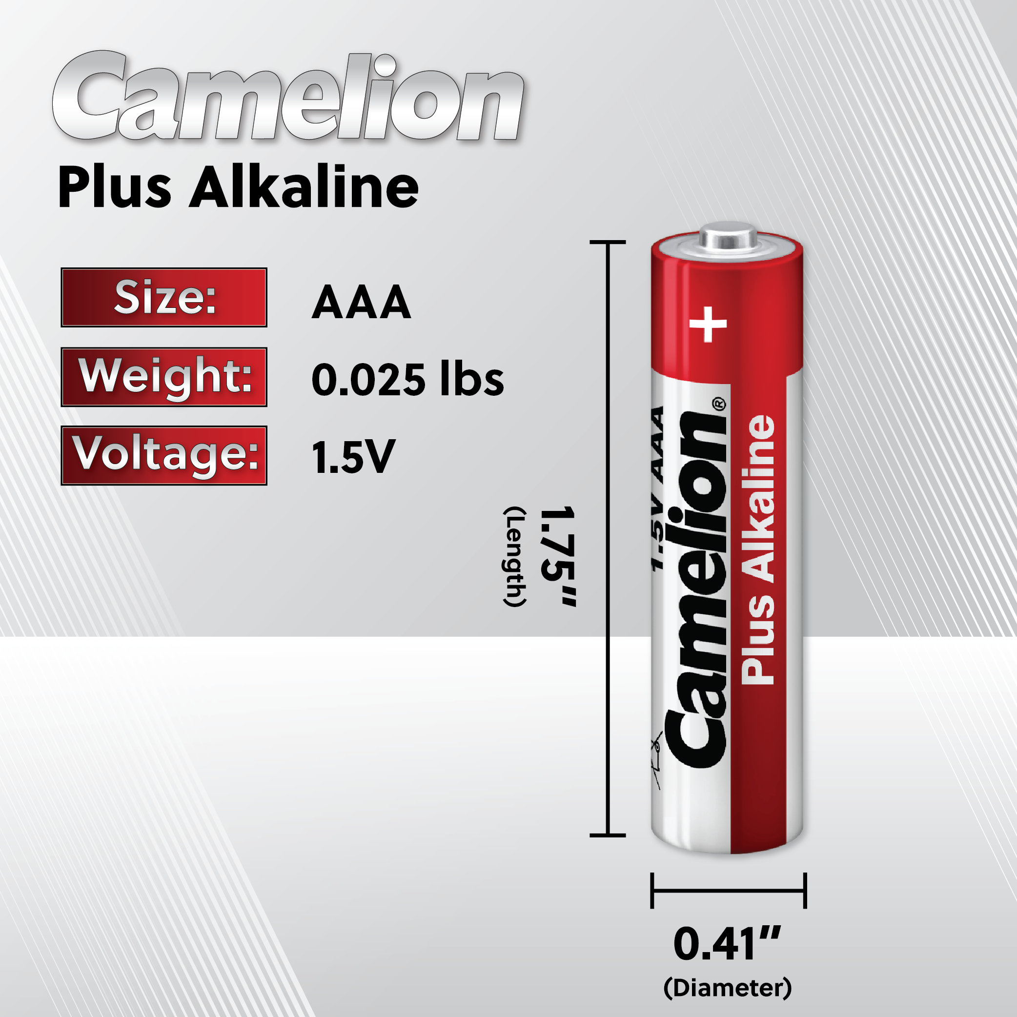 Camelion AAA Plus Alkaline Hangable 12 Pack