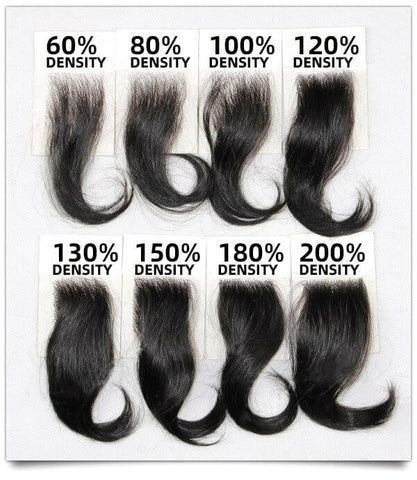 hair density chart