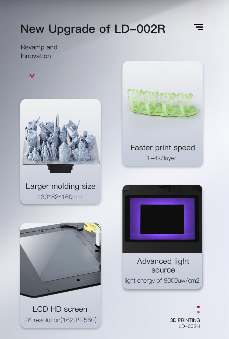 LD-002H Mono LCD Resin 3D Printer