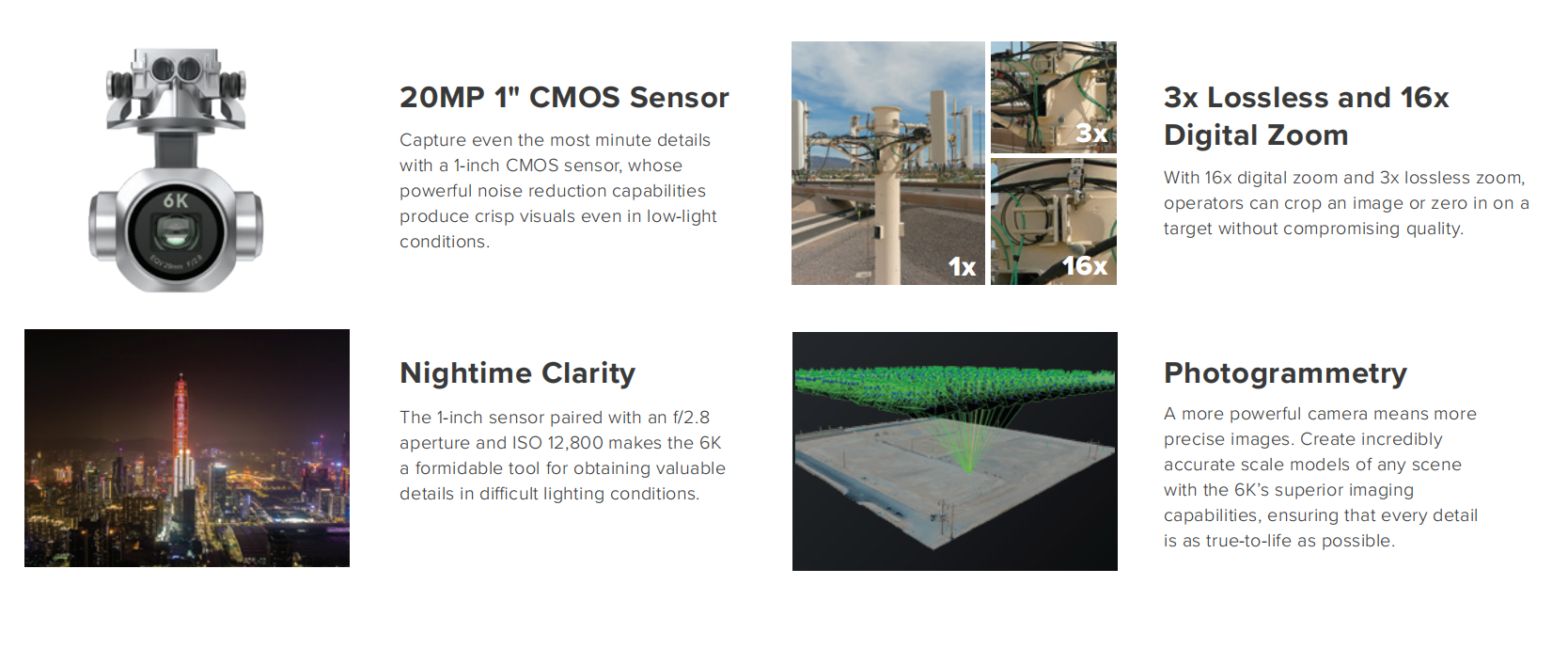 Autel Robotics EVO II Pro 6K Enterprise Drone Camera Features