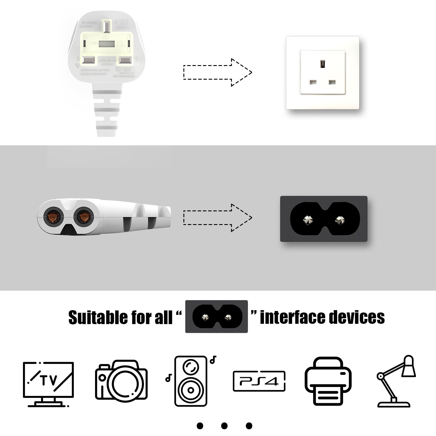 UK White Power Cable 3 Prong to Right Angled 90 Degree IEC C7 Figure 8 Cord Samsung Philips Toshiba LG Sony Sharp Panasonic LED Flat TV Sky Plus HD Box