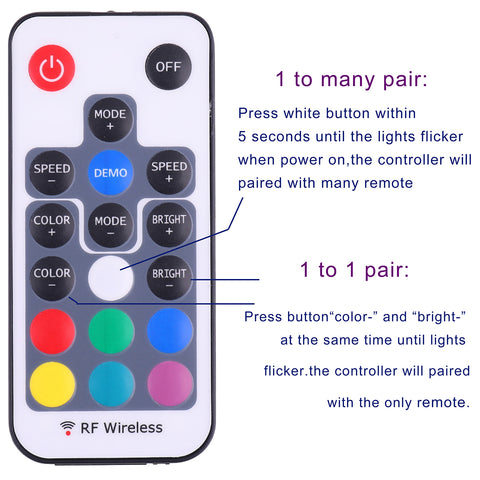 rgb remote control