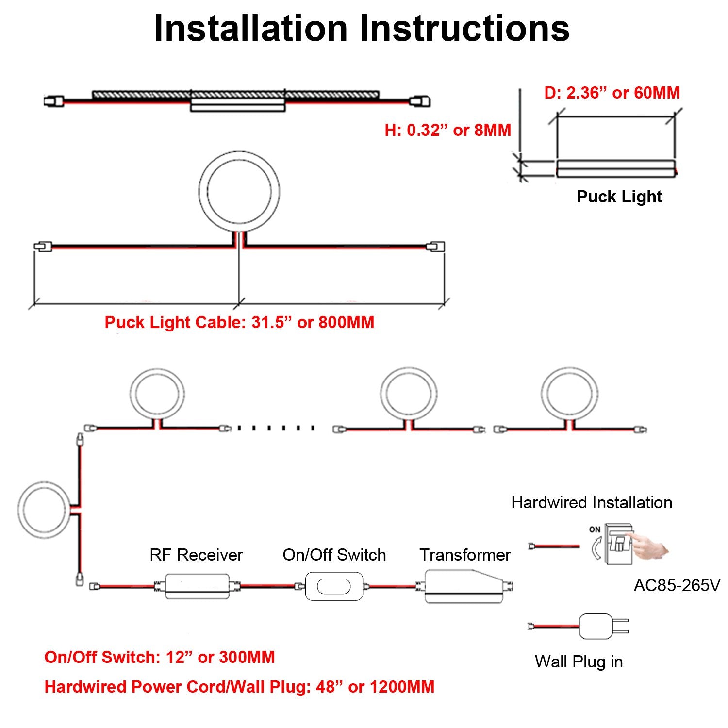 AIBOO Linkable Under Cabinet LED Lighting 12V Dimmable Puck Lights with Wireless RF Remote Control, Wall Plug in 10 Lights