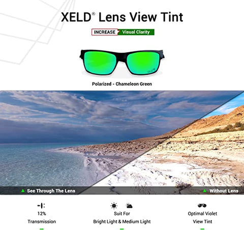 The Best Sunglass Lenses for Fishing