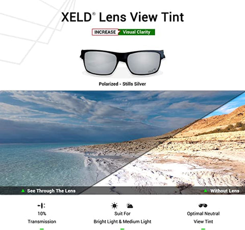 Choosing the Best Sunglass Lenses for Fishing