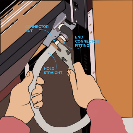 How to Install a Gas Stove