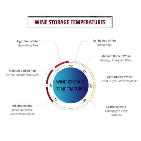 large capacity wine refrigerator