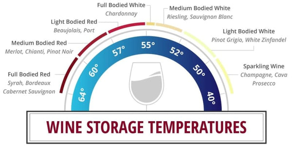 large capacity wine refrigerator