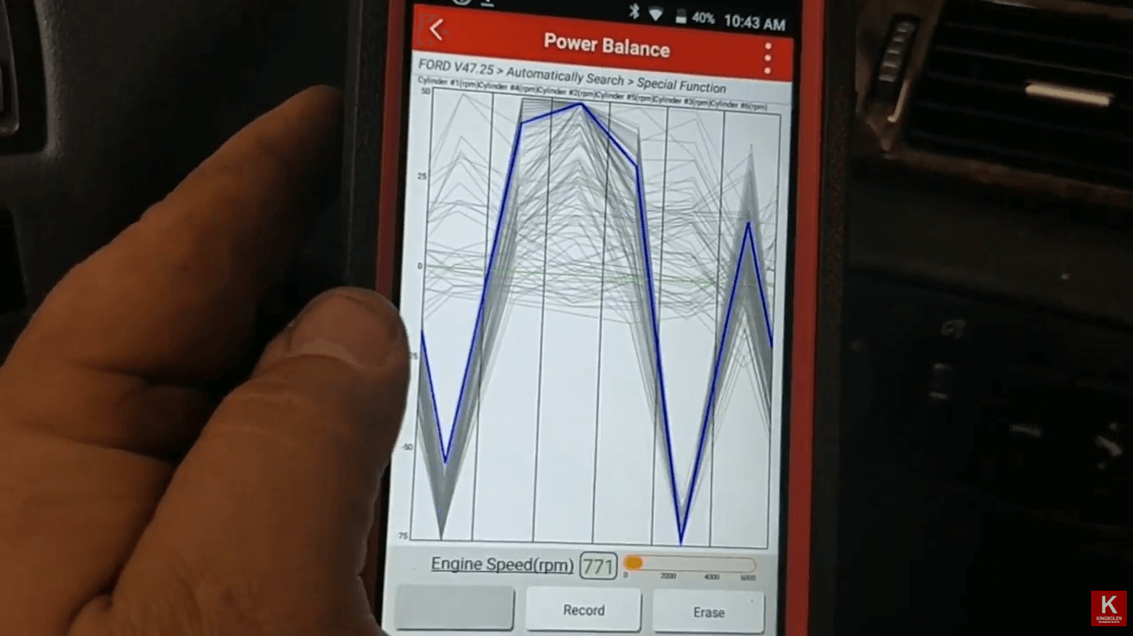 Balance test-Diagun-2