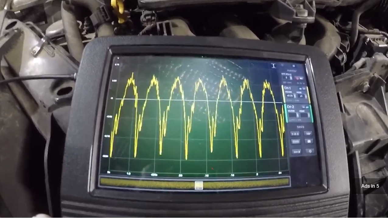 check scope data on scanner