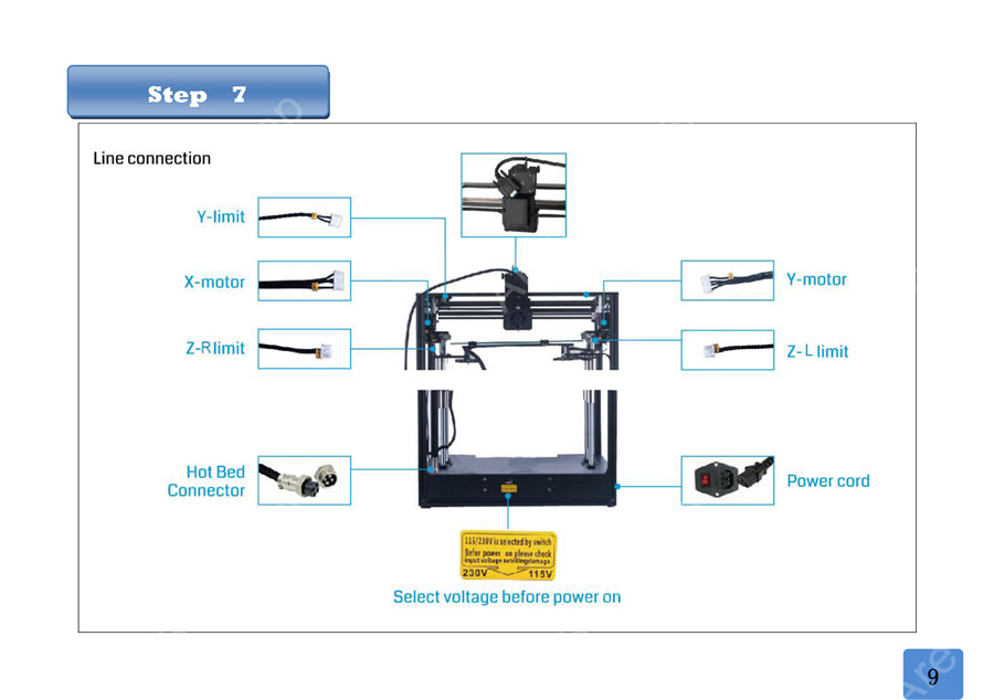 3D Printer 300x300x330mm Print Size for PLA ABS TPU 115V-240V