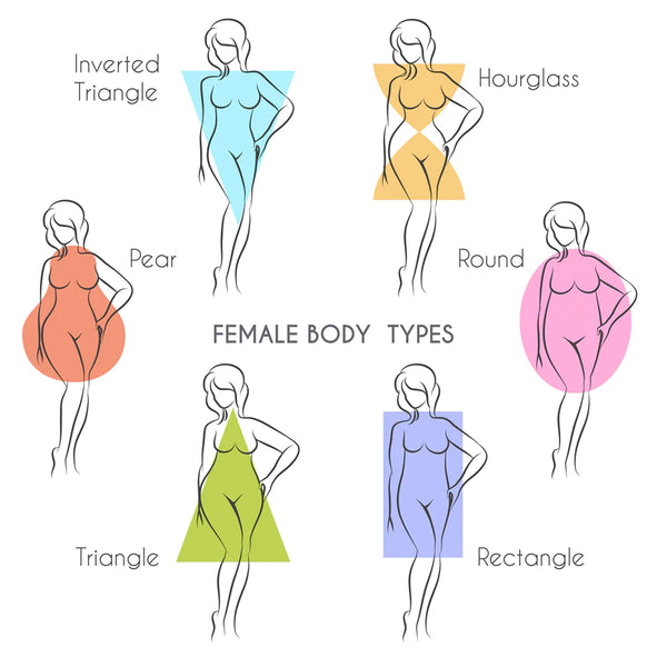 Understanding Your Body Type for the Perfect Formal Dress