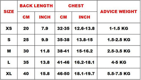 cat raincoat size chart