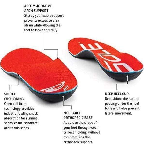 Sole Active Medium Insoles