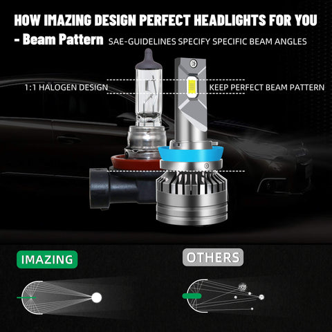 How to choose good LED headlight bulbs? - Beam Pattern