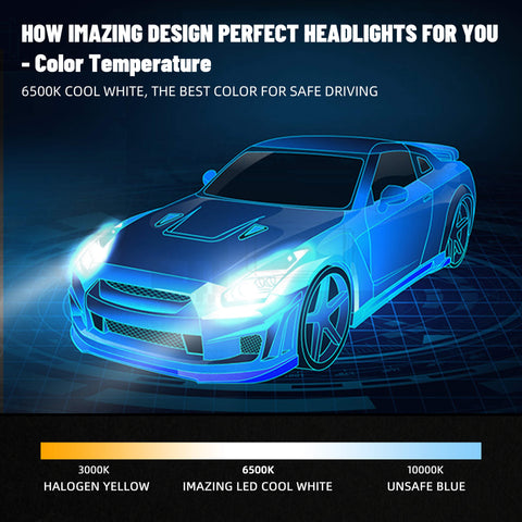 How to choose good LED headlight bulbs? - Color Temperature