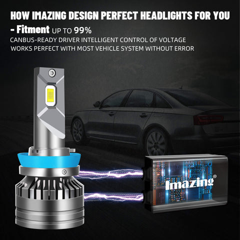 How to choose good LED headlight bulbs? - Fitment