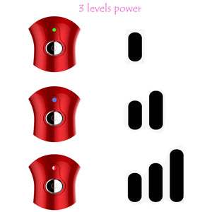 3 level power type