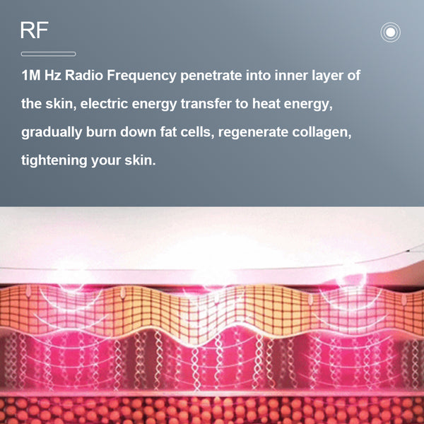 Видалення стійкого жиру 2