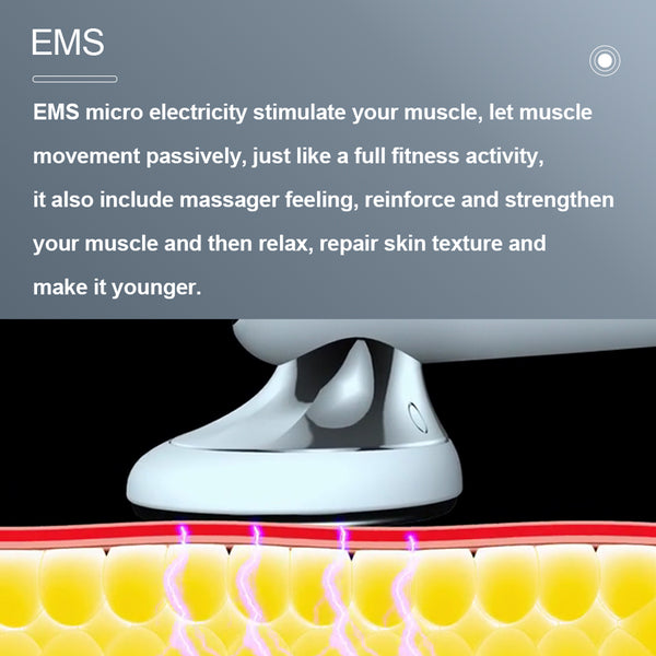 Видалення стійкого жиру 3