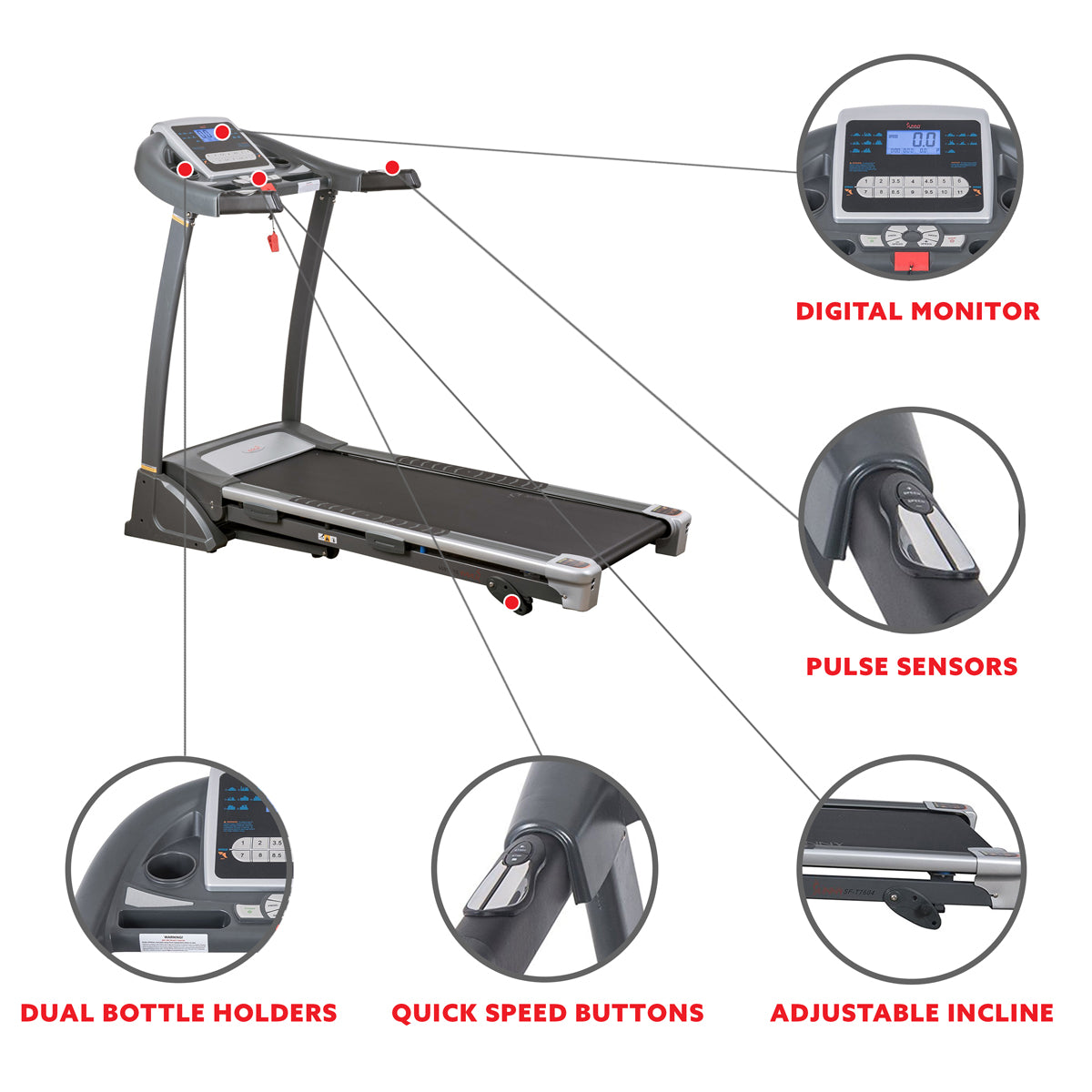 2.5HP Motorized Treadmill w/ 15 User Programs