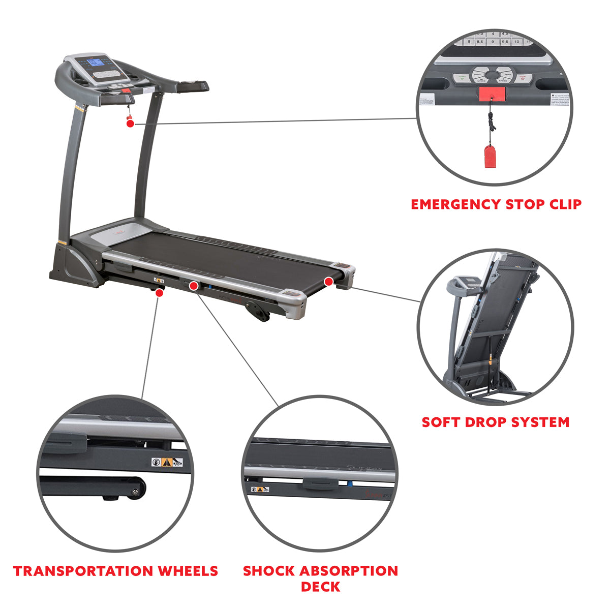 2.5HP Motorized Treadmill w/ 15 User Programs