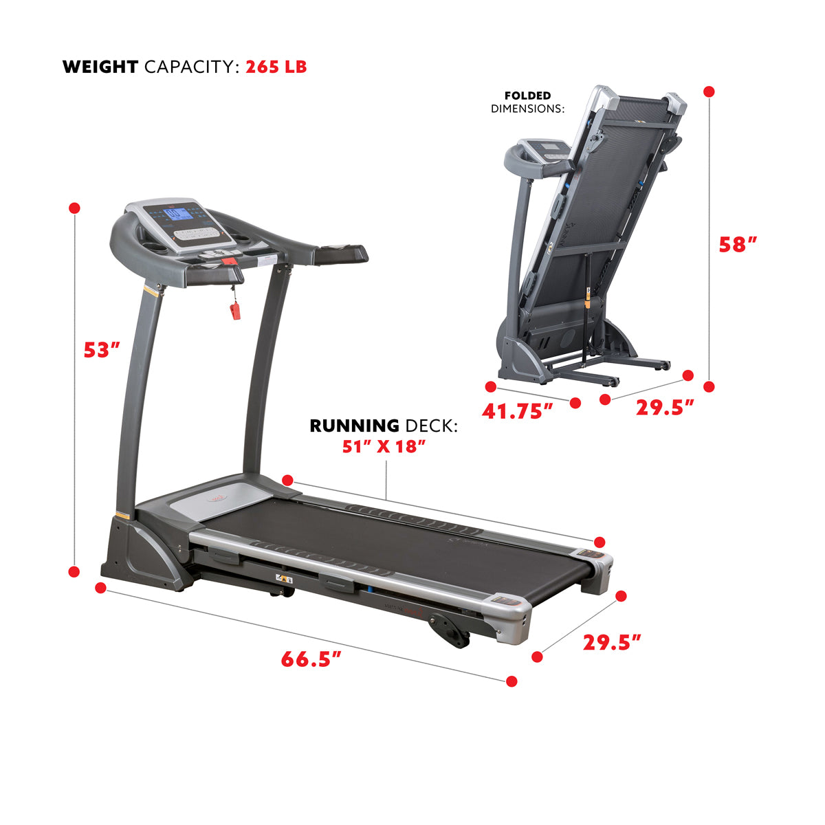 2.5HP Motorized Treadmill w/ 15 User Programs