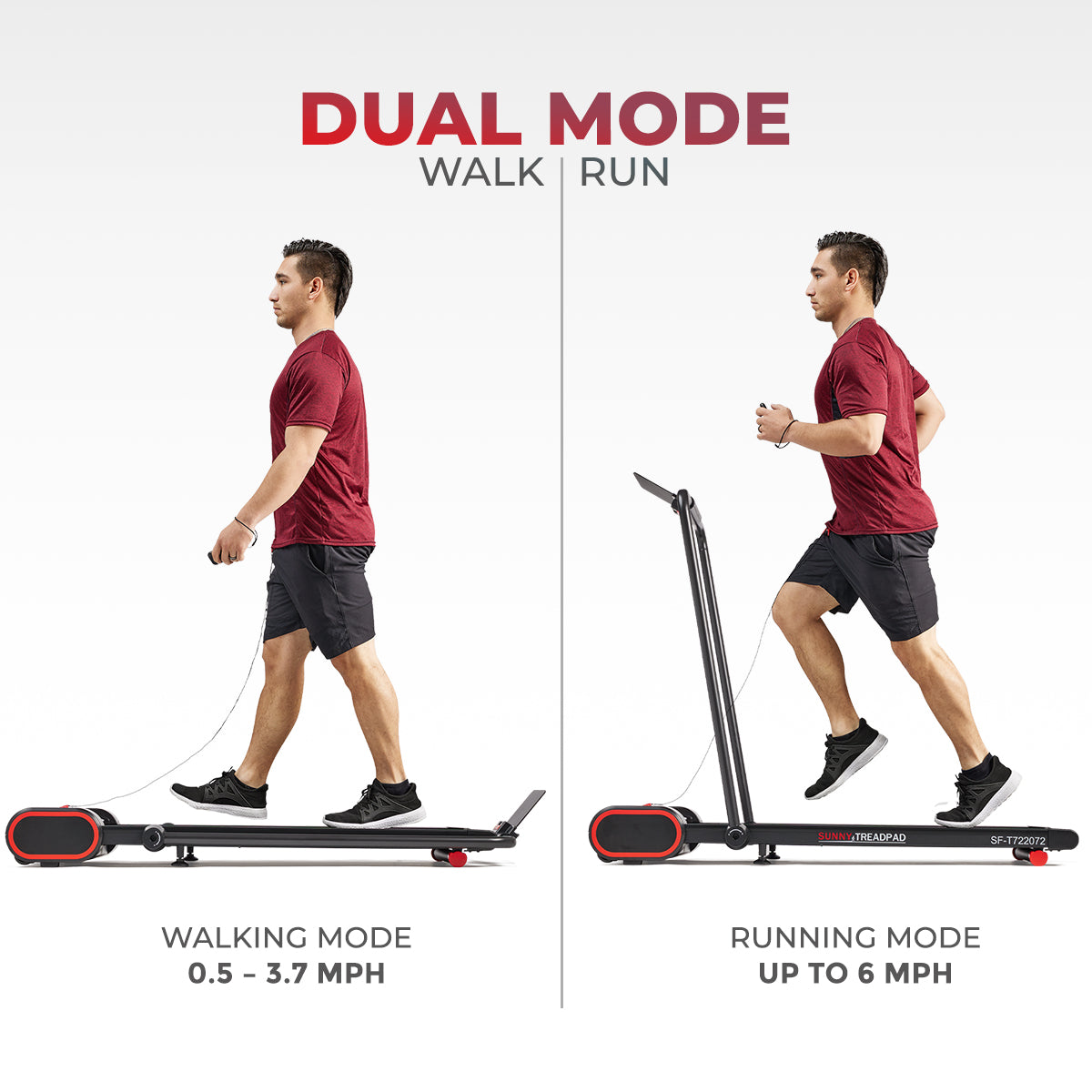 Nimble Smart Compact Treadpad? Treadmill