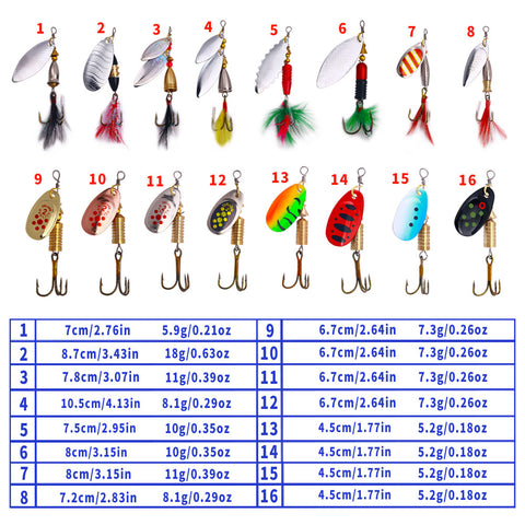 SHCKE Spinner Fishing Lures Kit 10pcs Spinner Lures Bass Trout Salmon Hard  Metal Spinner Baits with Tackle Box
