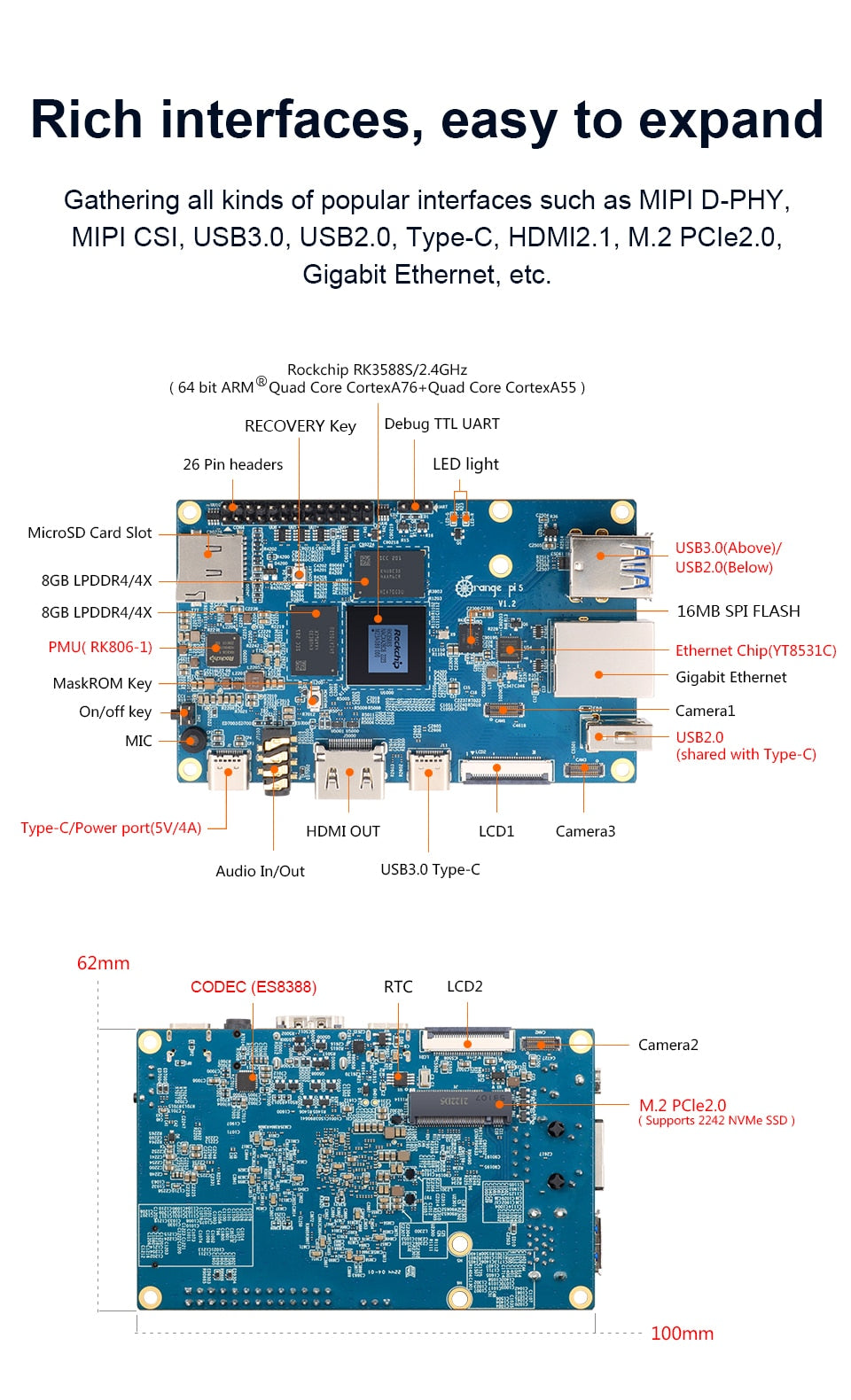 Orange Pi 5 8GB RK3588S,PCIE Module External WiFi+BT,SSD Gigabit