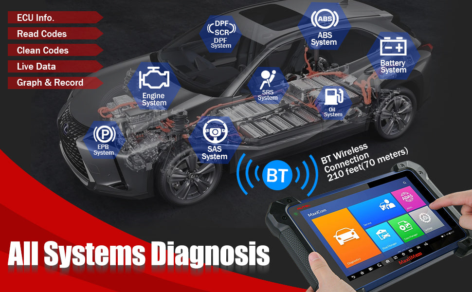 mk908 All Systems OE-Level Diagnosis & Services