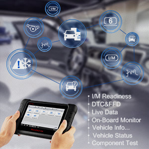 DS808K All Systems Diagnostics