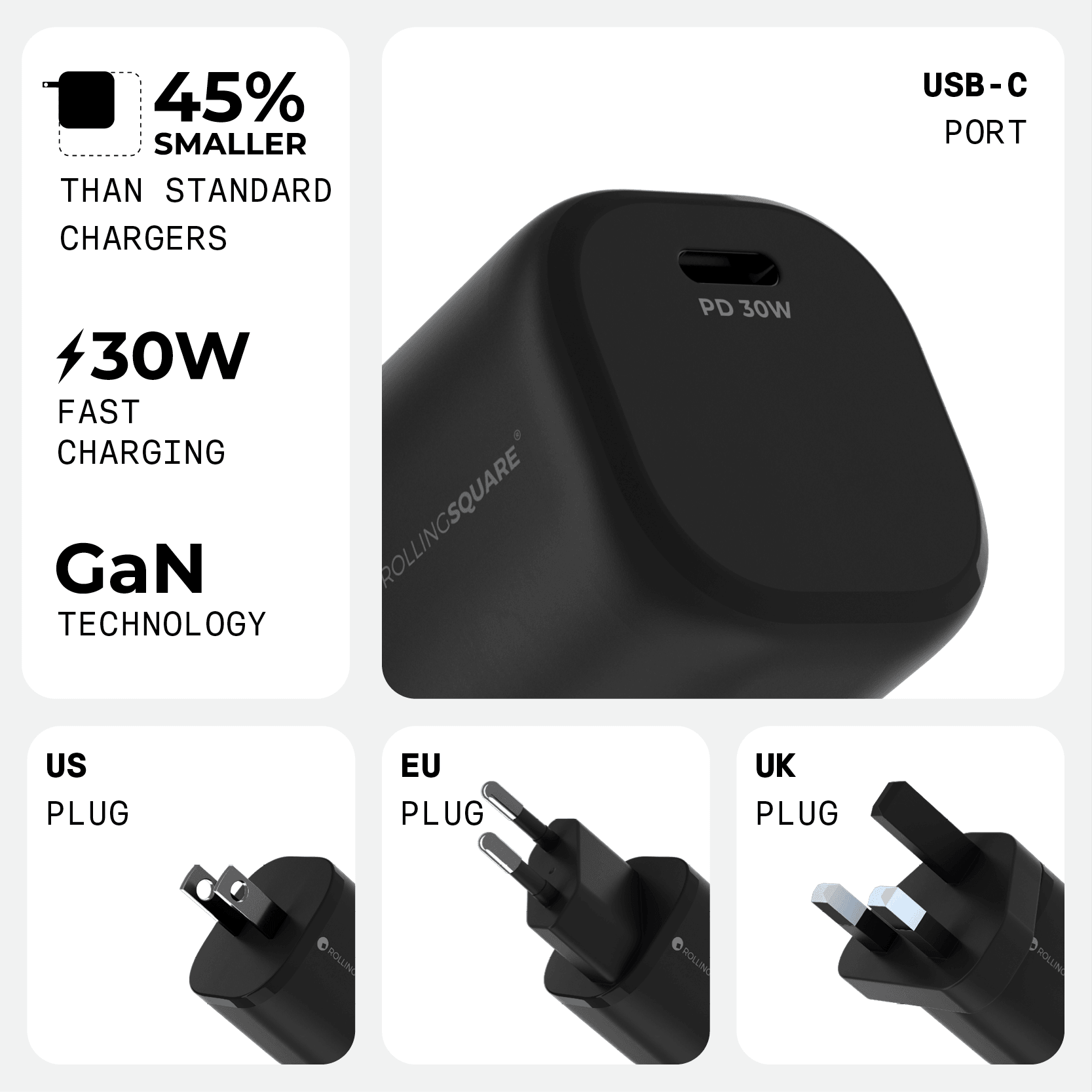 GaN Charger 30W - 45% smaller than standard chargers