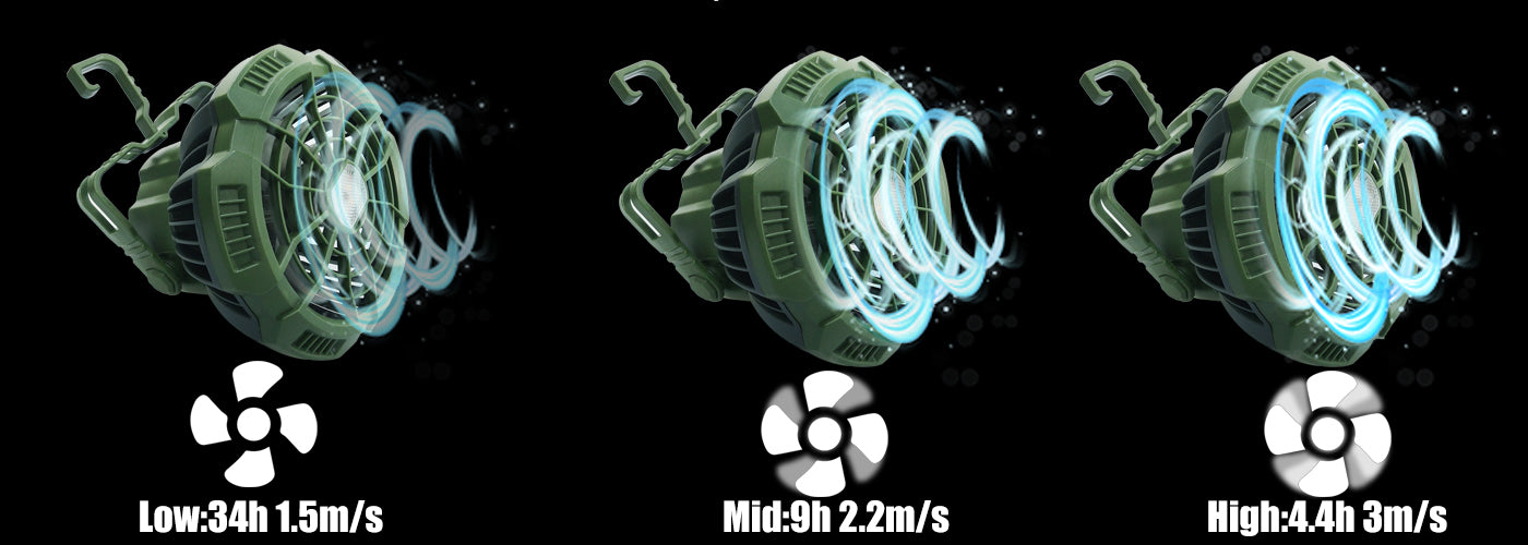 three mode wind for camping