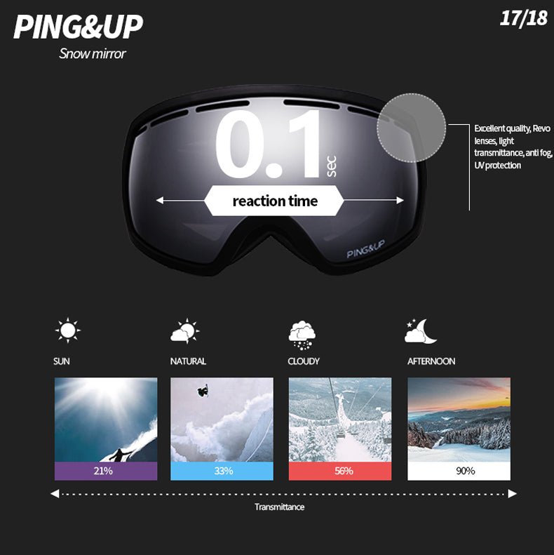 Women & Men Unisex PINGUP Shark Snow Goggles