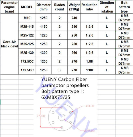 corsair black devil paramotor propeller caron fiber props YUENY