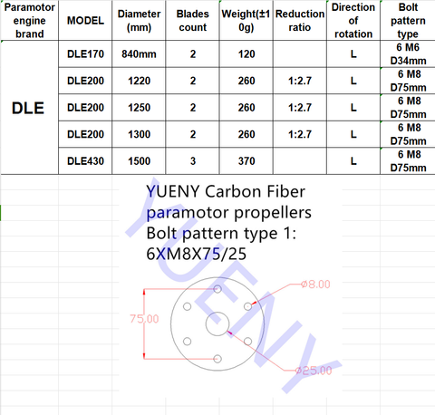 DEL engine DLE170,DLE200,DLE430 paramotor propeller carbon fiber YUENY-88