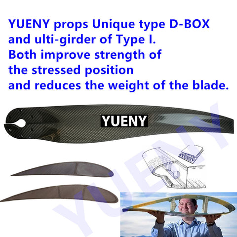 paramotor propeller,paramotor props carbon fiber-YUENY-S5