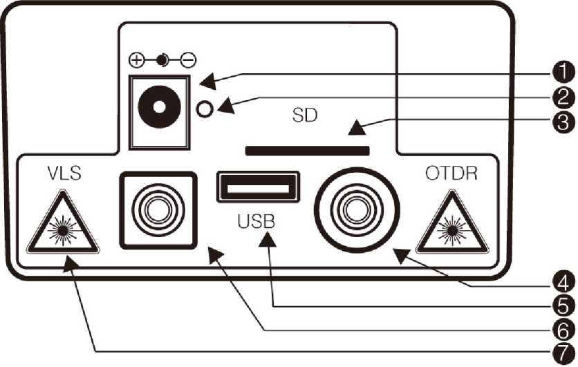 Handheld SM OTDR TC-110 Price - Splicermarket.com