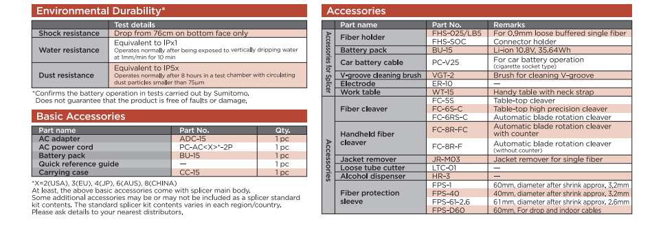 t-400s splicing machine