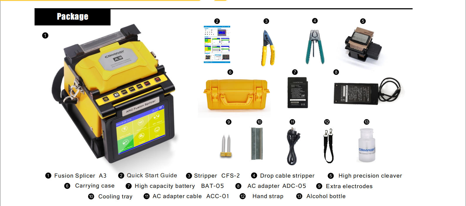 COMWAY fusion splicer kit