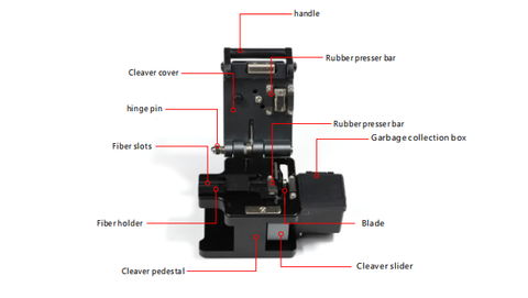 TEKCN TC-30 Fiber Optic Cleaver - Splicermarket.com