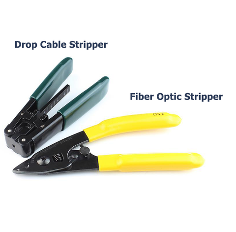 stripper Fiber Optic FTTH Tool Kit