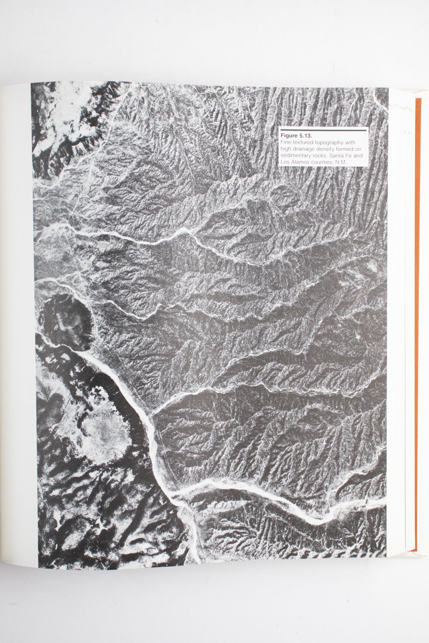 Process Geomorphology