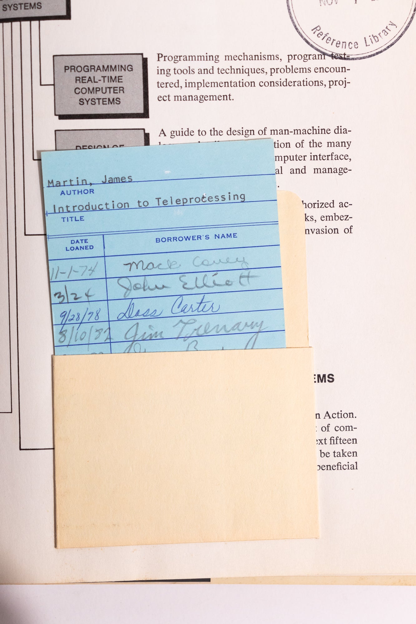 Introduction to Teleprocessing- Prentice-Hall Series in Technical Mathematics