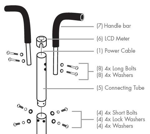 Mini Stepper Master Parts